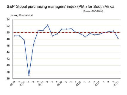 Graphic 1, Picture